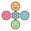 Scatterplot